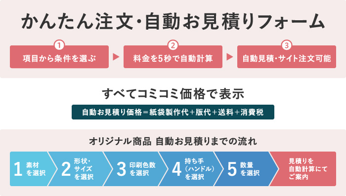 オリジナル紙袋のサンプル お見積り お問い合わせフォーム 紙袋工房